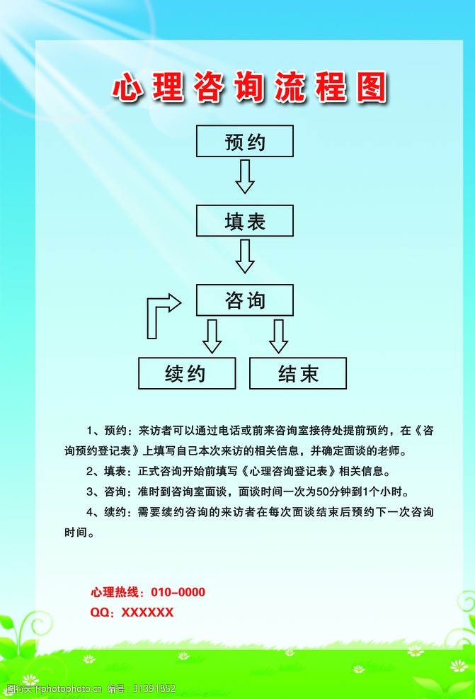 心理咨询流程图图片素材